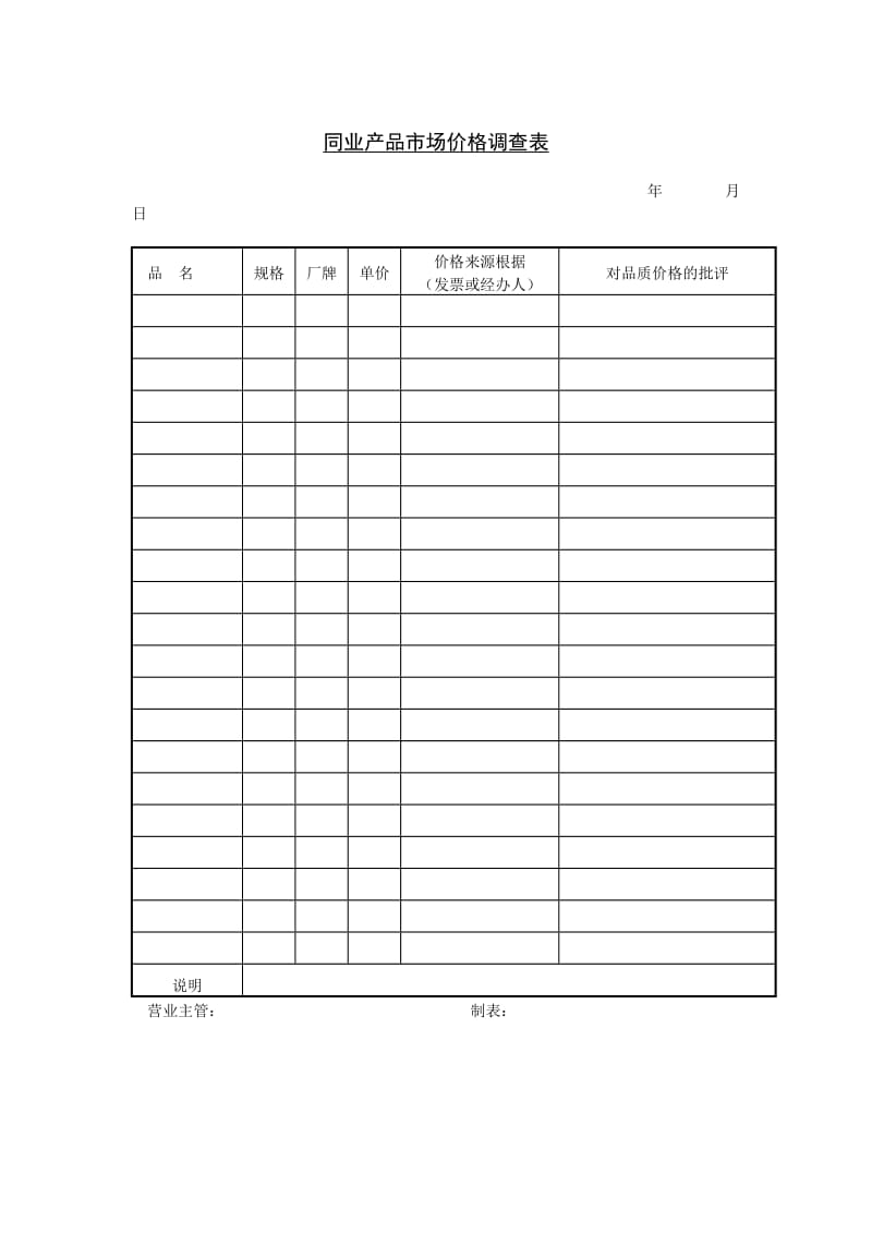 (市场分析)同业产品市场价格调查表_第1页