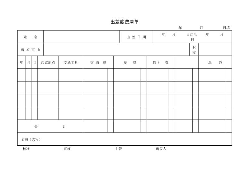 (出差制度) 出差旅费清单_第1页