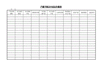 (生產(chǎn)管理)產(chǎn)量平衡及半成品存量表