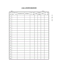 (員工培訓(xùn)) 從業(yè)人員在職訓(xùn)練