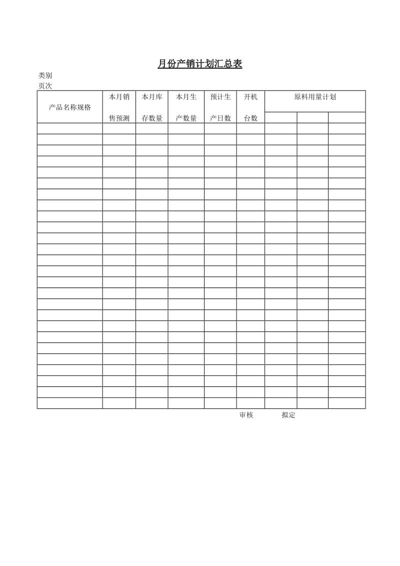 （生产计划）月份产销计划汇总表_第1页