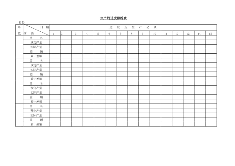 (进度安排)生产线进度跟踪表_第1页
