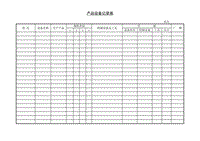 (生產(chǎn)管理)產(chǎn)品設(shè)備記錄表