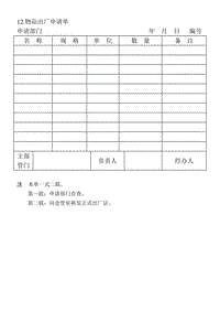 (安全保衛(wèi)管理表格)物品出廠申請(qǐng)單