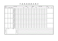 (生產(chǎn)管理)產(chǎn)品包裝進(jìn)度記錄卡