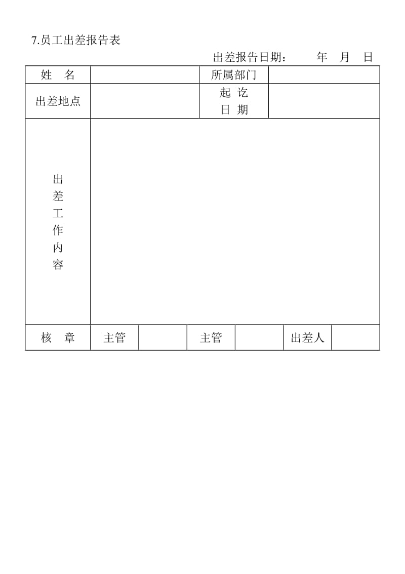 (差管理表格)员工出差报告表_第1页