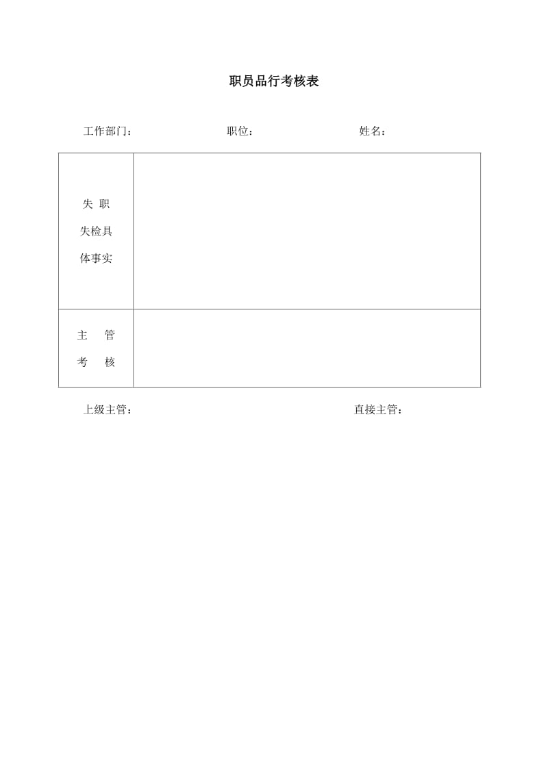 (人事管理表格)职员品行考核表_第1页