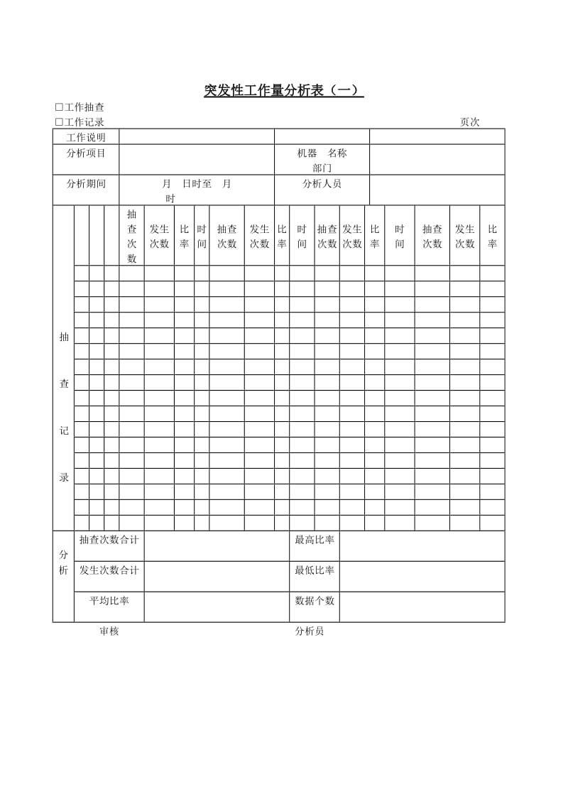 (工作量分析)突发性工作量分析表（一）_第1页