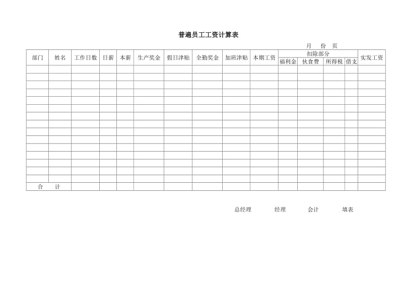 (办公文书及表格)普遍员工工资计算_第1页