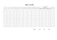 (辦公文書及表格)普遍員工工資計算