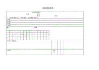 （銷售管理）市場調(diào)查報告