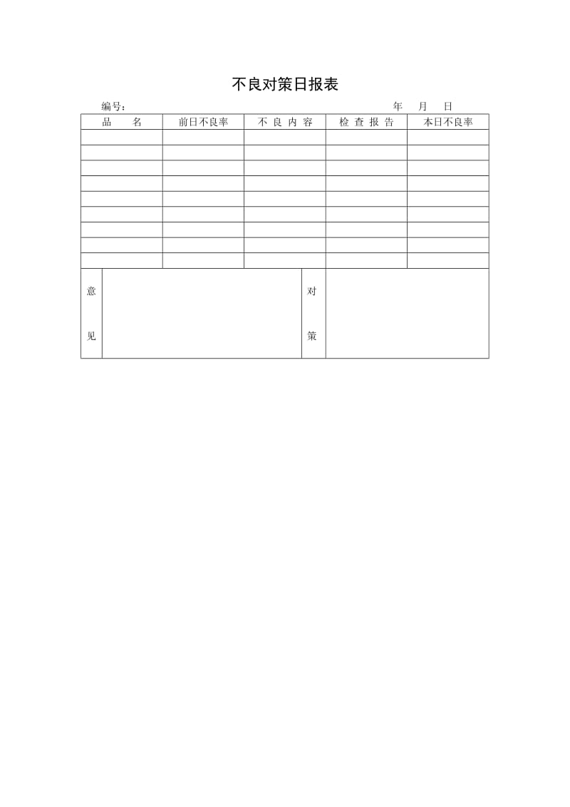 (检验管理)不良对策日报表_第1页