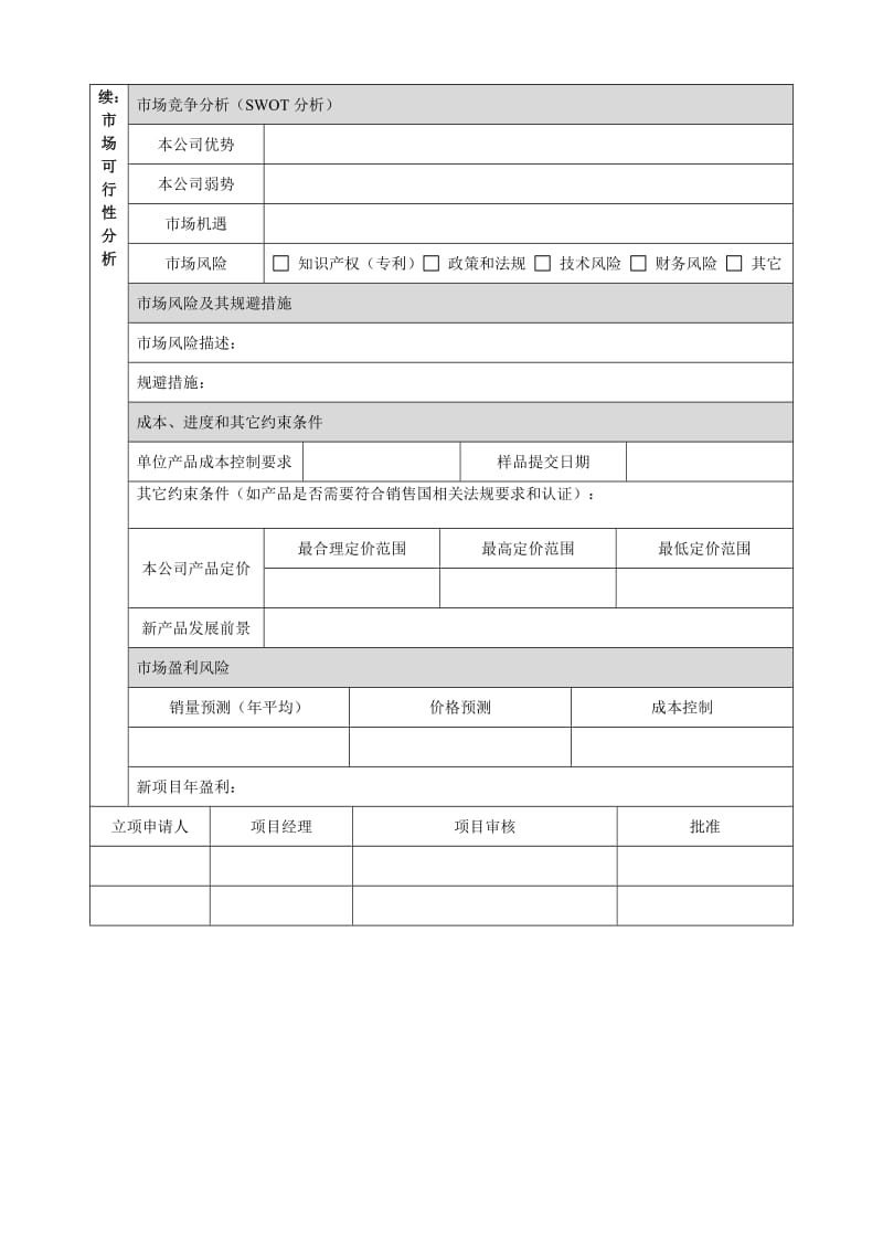 (产品技术研发)新产品研发立项申请表_第2页