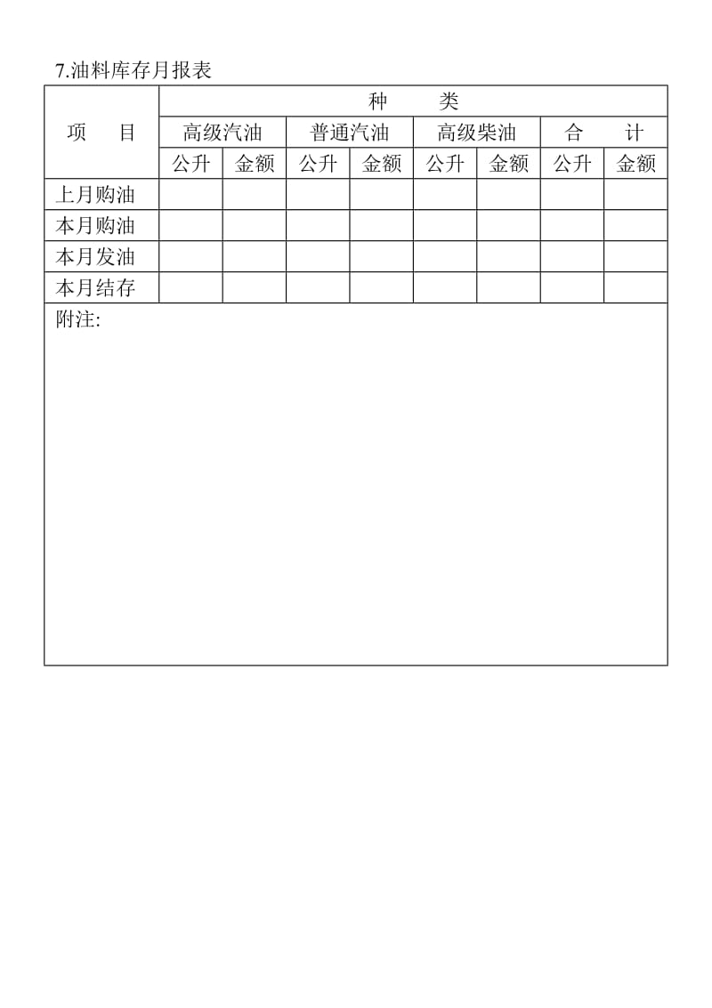 (企业车辆管理表格)油料库存月报表_第1页