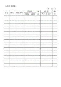 (安全保衛(wèi)管理表格)來訪登記表