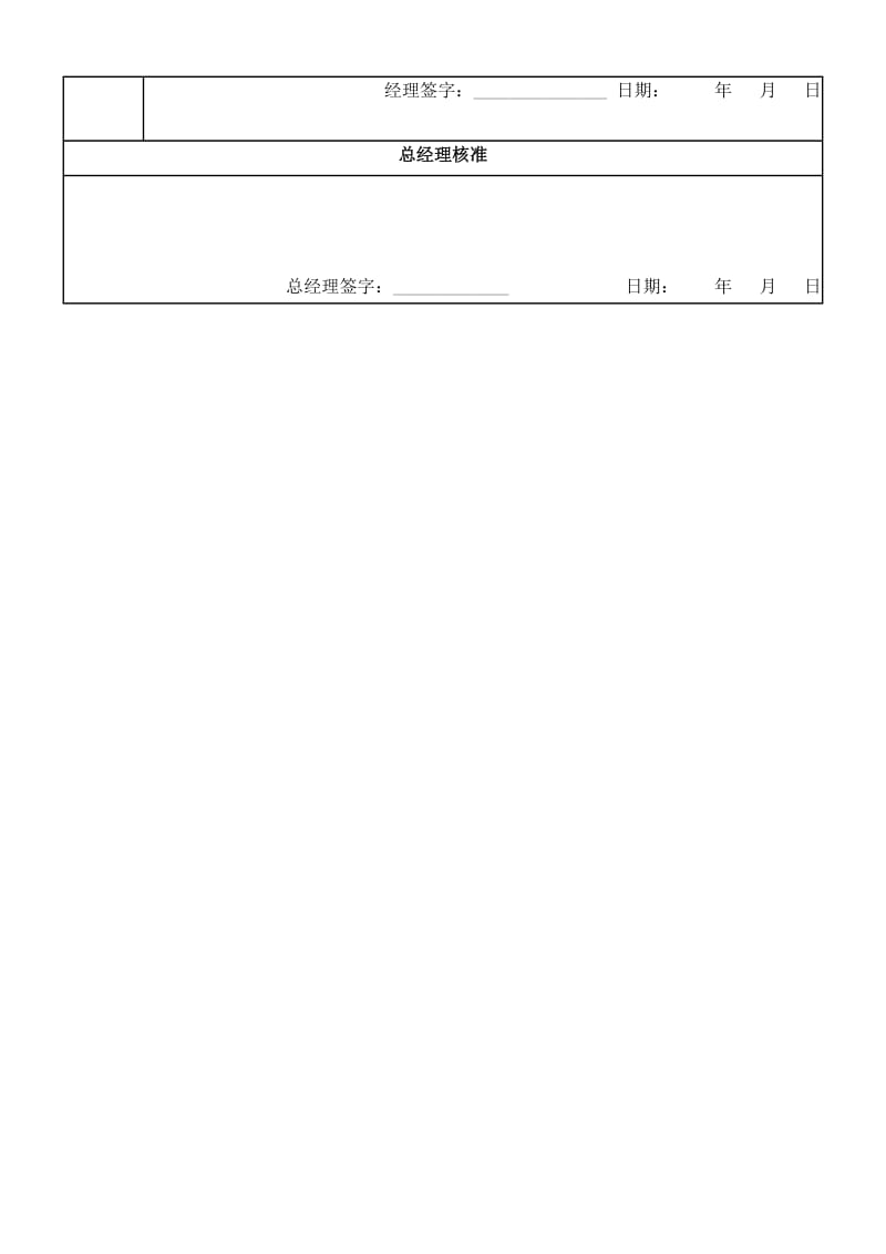 (人事管理表格)业务人员考核表_第2页