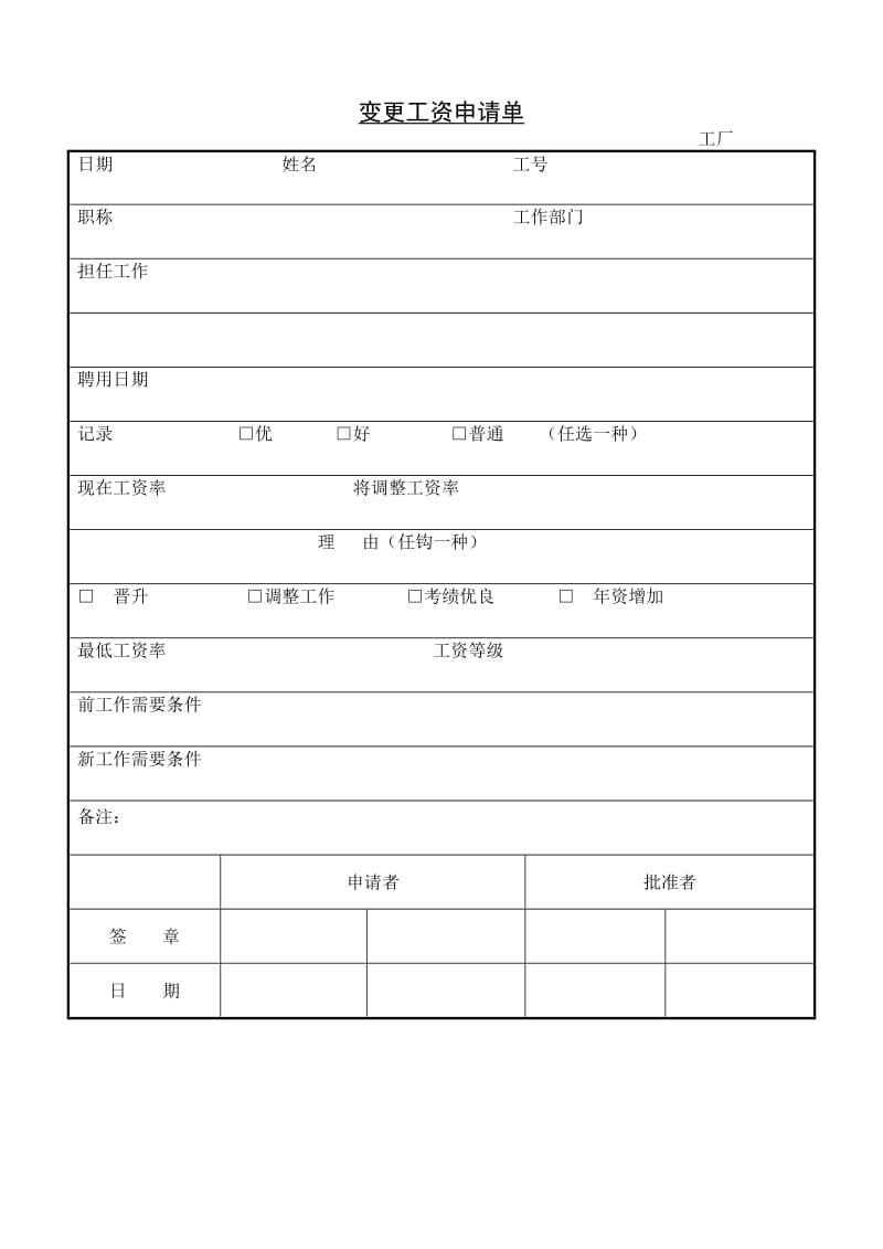 (人事管理表格)变更工资申请单_第1页