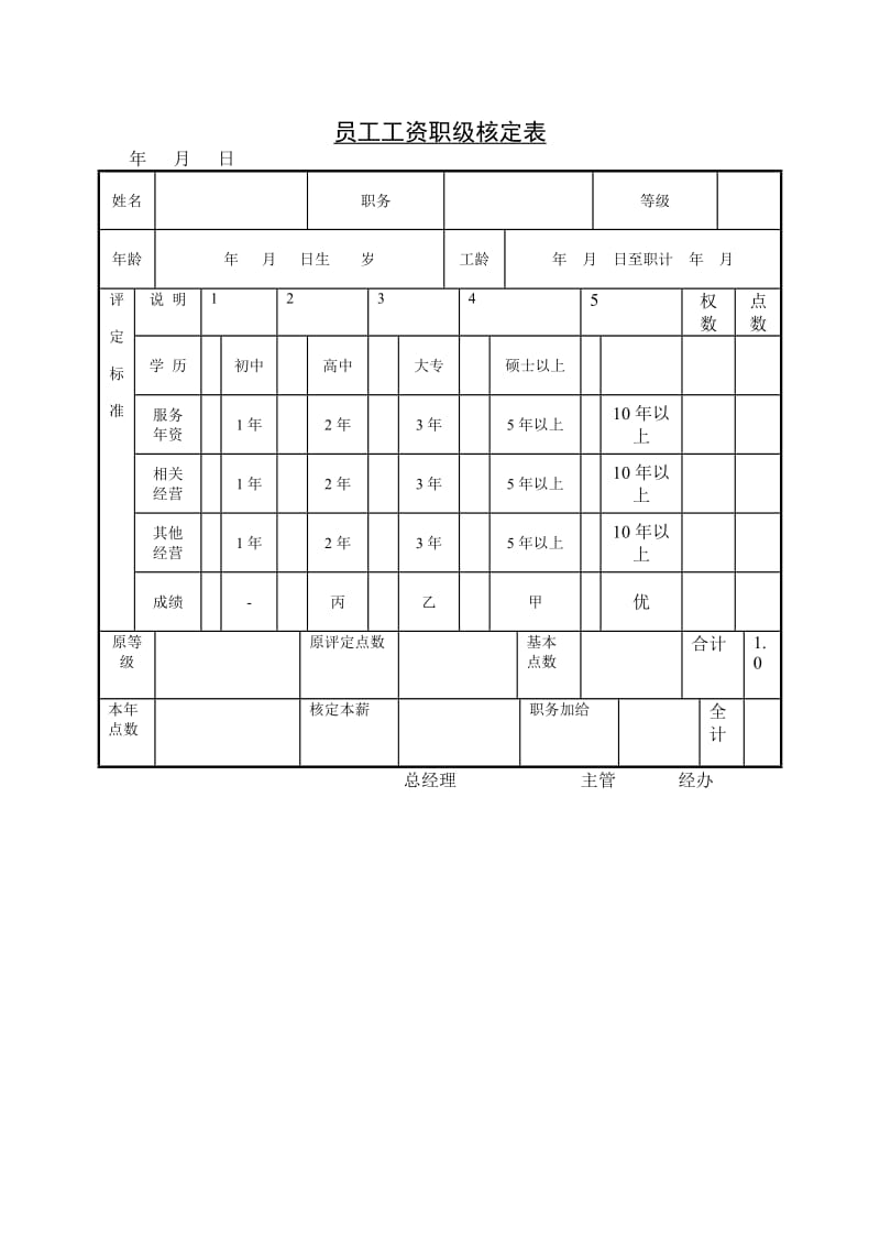 (人事管理表格)变更工资申请单_第2页