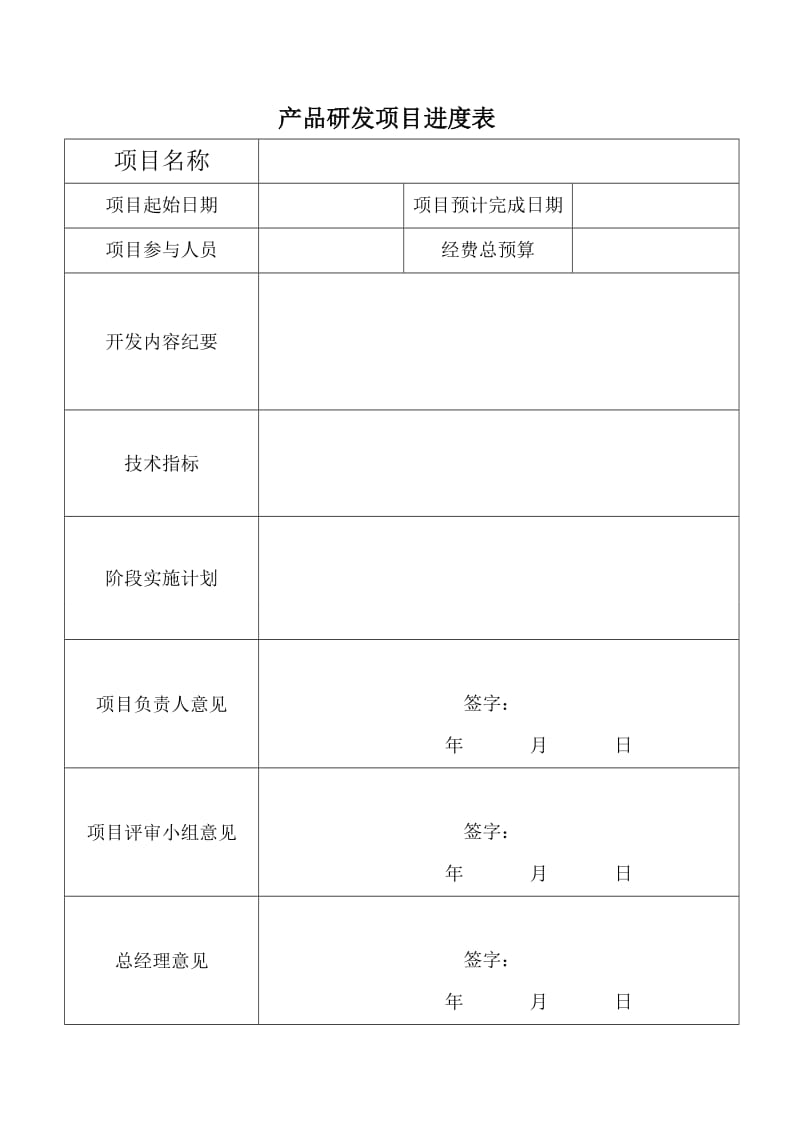 (产品技术研发)产品研发立项进度表_第2页