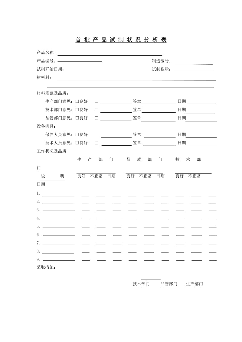 (生产管理)首批产品试制状况分析表_第1页