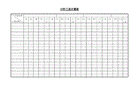 (人事管理表格)計(jì)件工資計(jì)算表