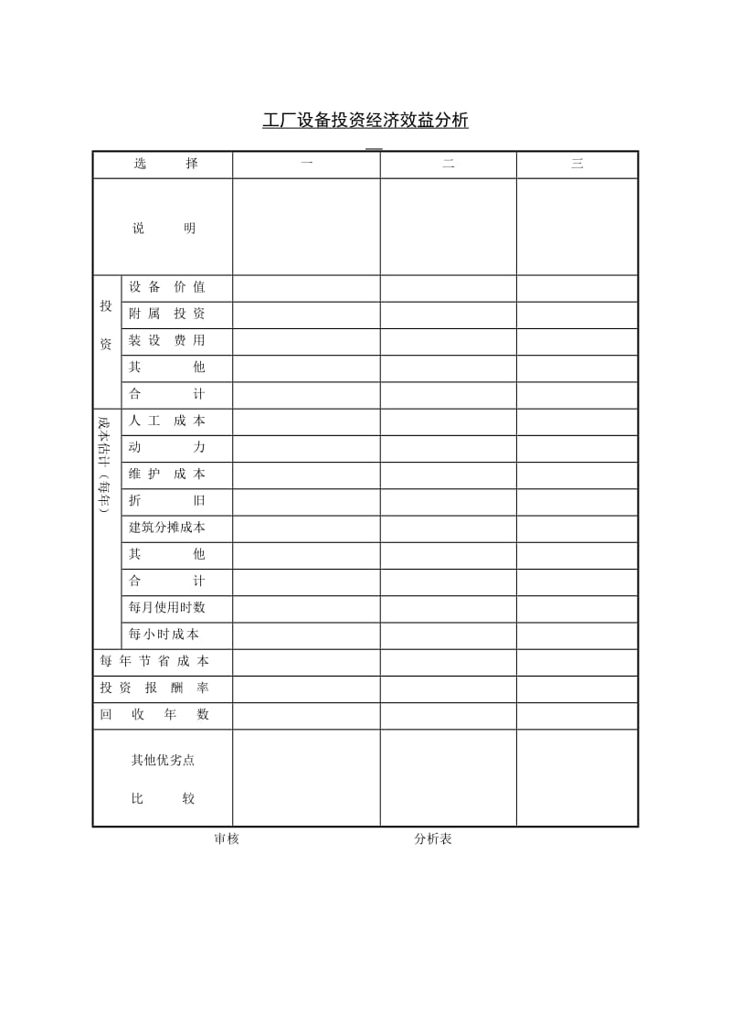 (生产管理)工厂设备投资经济效益分析_第1页