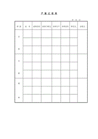 (生產(chǎn)管理)產(chǎn)量記錄表