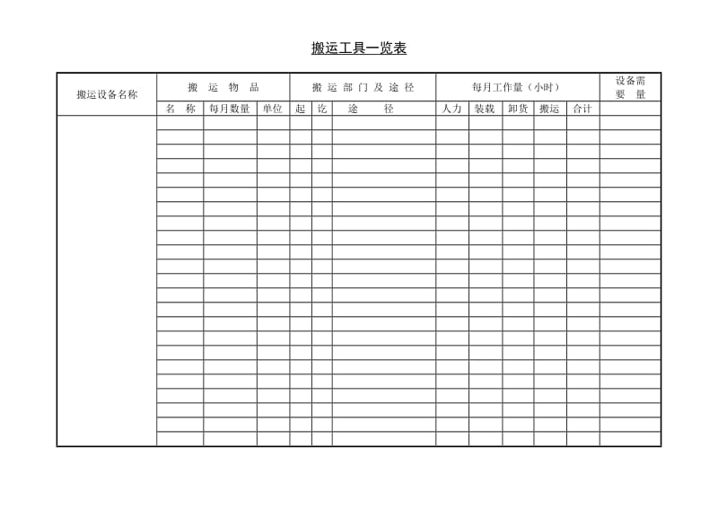 (生产管理)搬运工具一览表_第1页