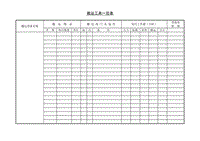 (生產(chǎn)管理)搬運(yùn)工具一覽表