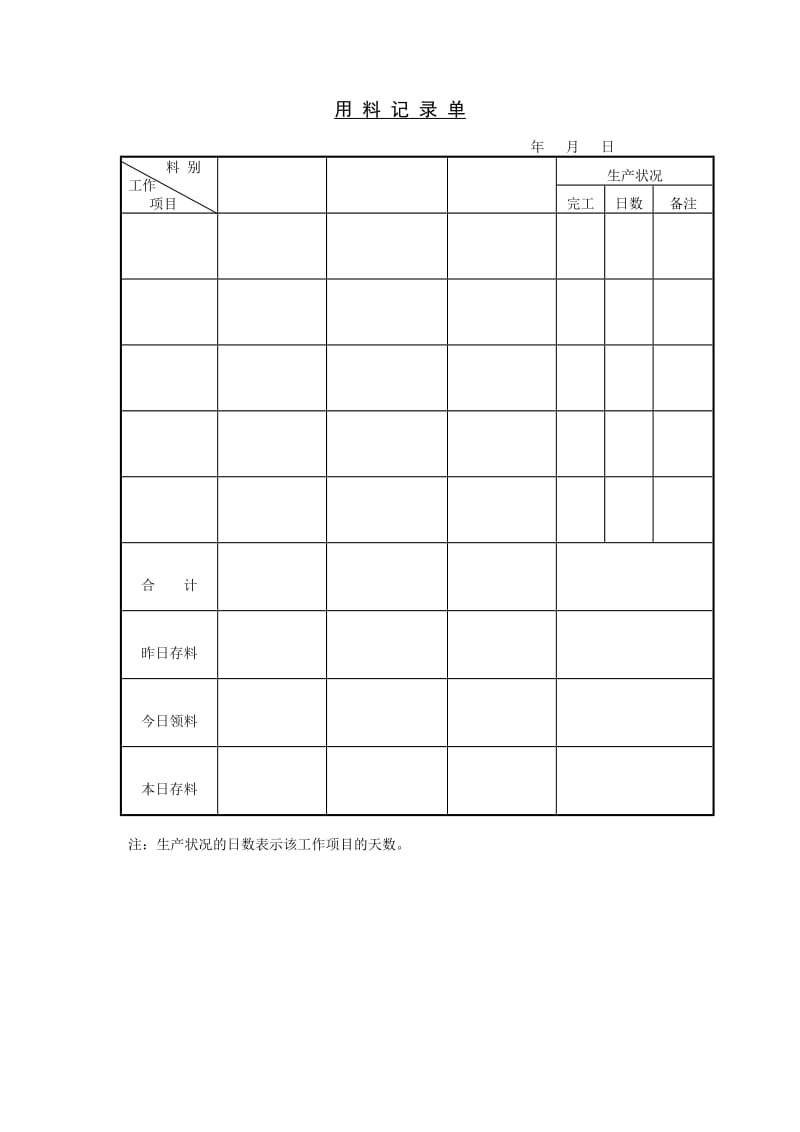 (生产管理)用料记录单_第1页