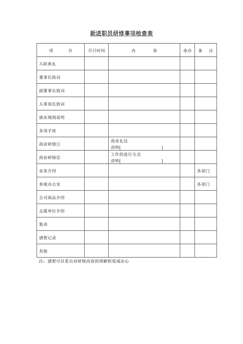 (员工培训) 新进职员研修事_第1页