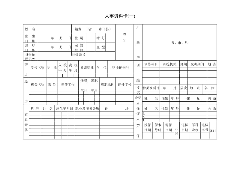 (人事档案)人事资料卡(一)_第1页