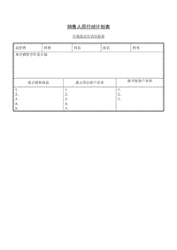 銷售人員行動(dòng)計(jì)劃表