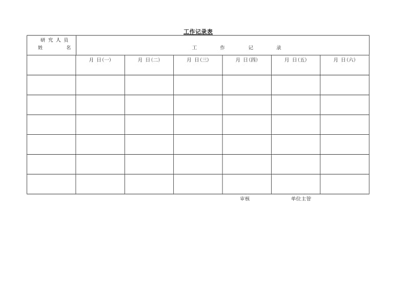 (产品技术研发)工作记录表_第1页