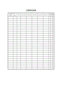 (人事檔案)人事資料記錄表