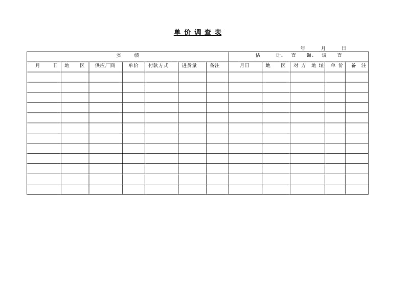 （销售管理）单 价 调 查 表_第1页