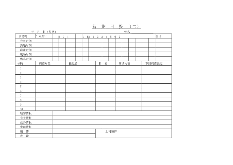 （营业日报表营）  业  日  报  （二）_第1页