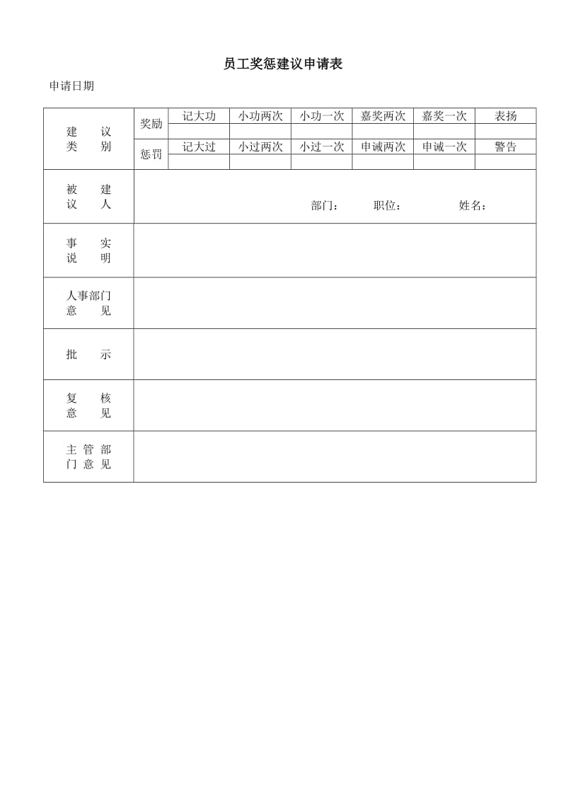 (办公文书及表格)员工奖惩建议申请表_第1页