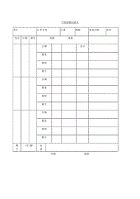 (工作量分析)产品包装记录卡