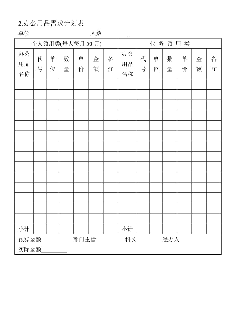 (办公物品管理表格)办公用品需求计划表_第1页