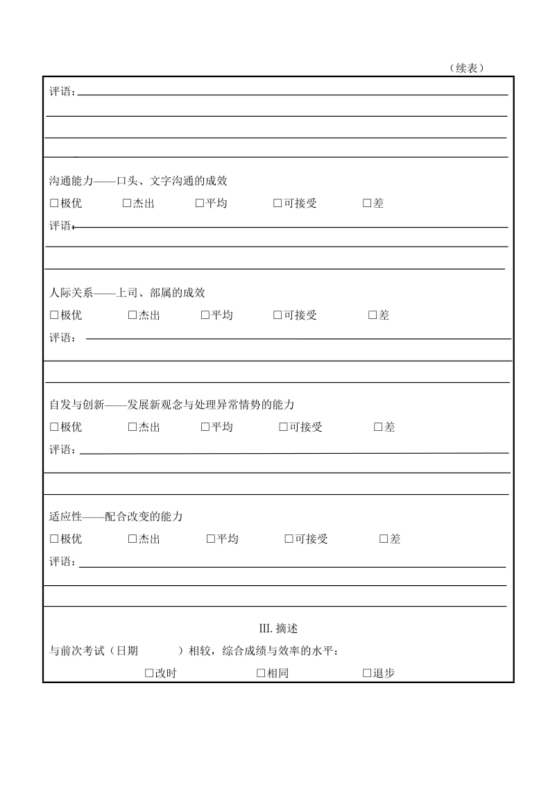 (考核与奖惩) 考核表范例_第2页