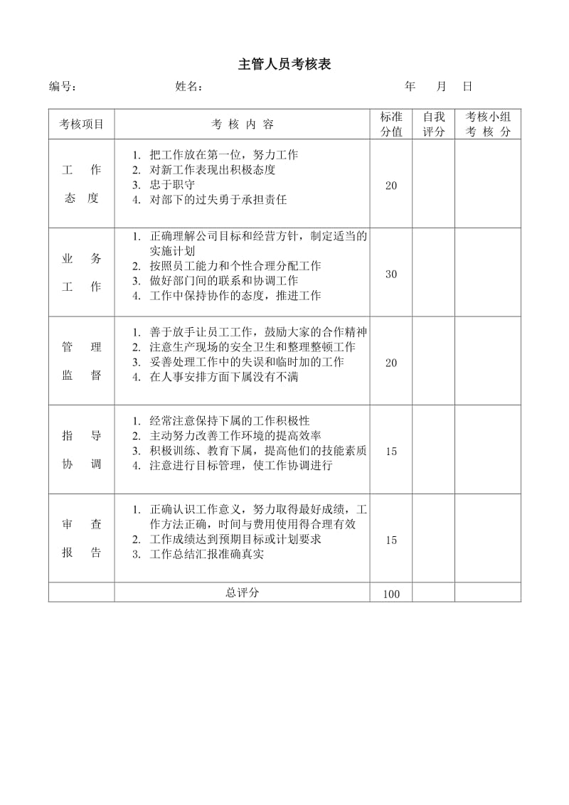 (办公文书及表格)主管人员考核表_第1页