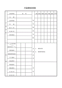 (市場分析)產(chǎn)品營銷分析表