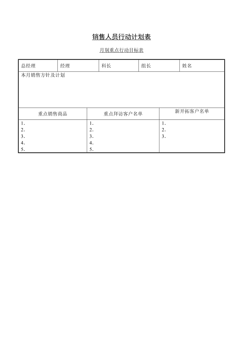 销售人员行动计划表_第1页