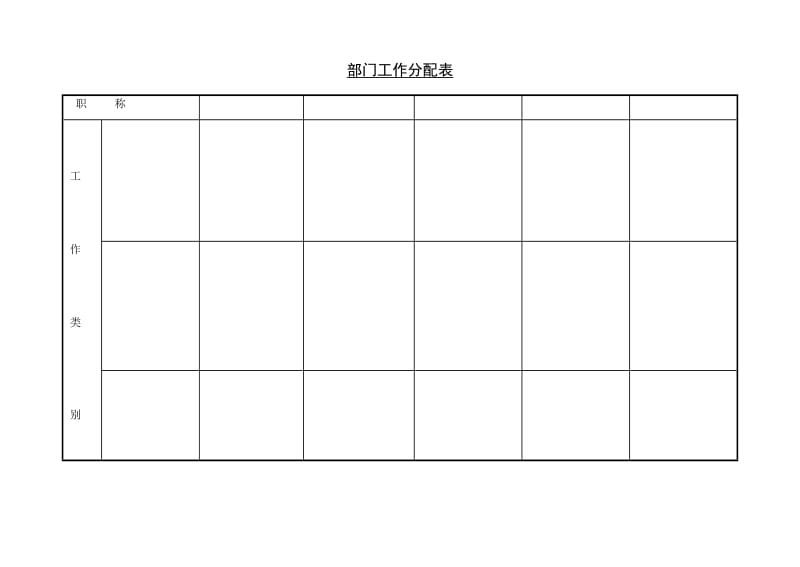 (人事管理表格)职务分配表_第3页