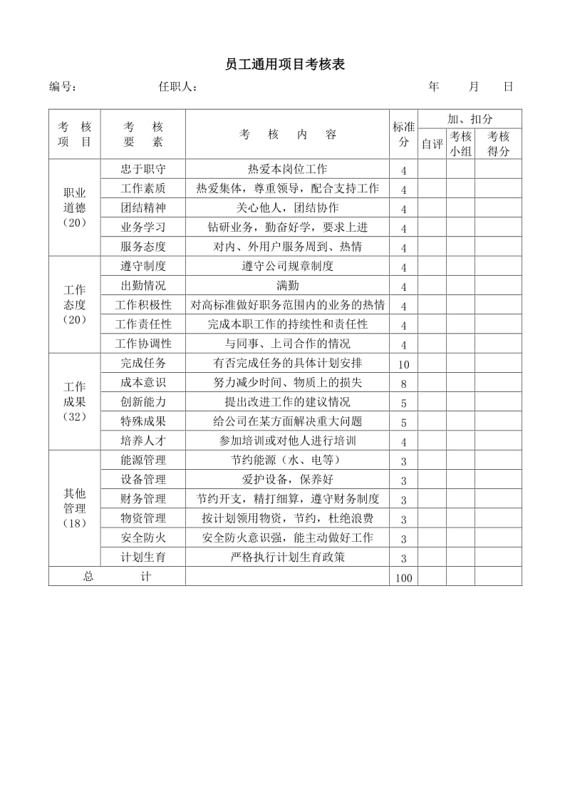 (办公文书及表格)员工通用项目考核表_第1页