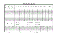 (生產管理)部門機器運轉日記