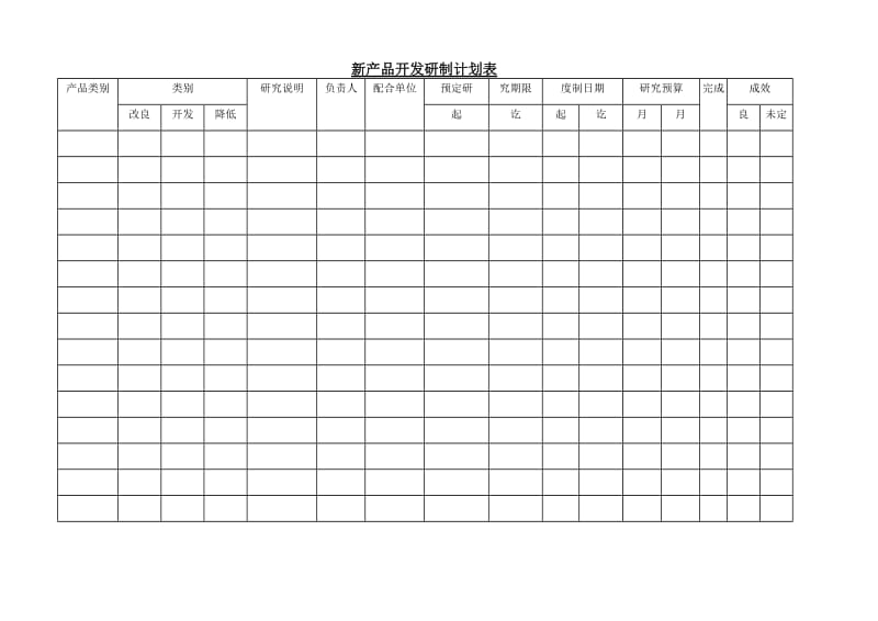 (产品技术研发)新产品开发研制计划表_第1页