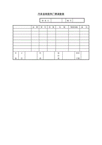 (市場分析)汽車音響競爭廠牌調(diào)查表