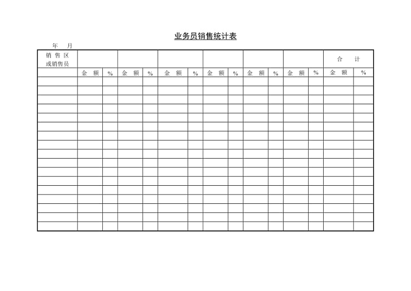 (市场分析)业务员销售统计表_第1页